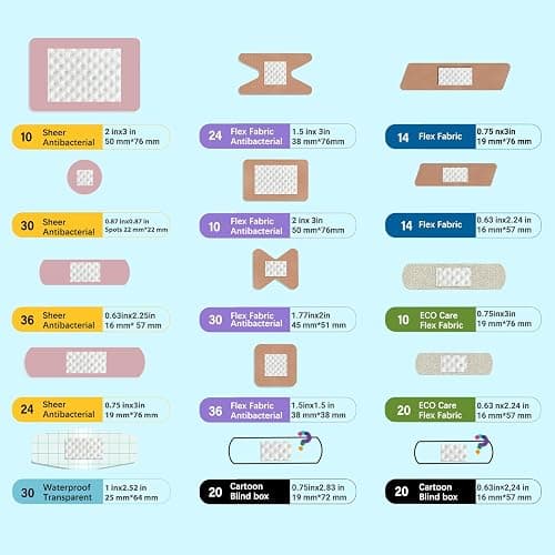 Dodanros Variety Bandages Pack,328ct Assorted Bulk Various Sizes, Shapes &Features | Sheer & Flex Fabric with Benzalkonium, ECO Bamboo Fabric, Waterproof, Cartoon Blind Box Fragrance Bandages thumbnail 5