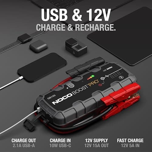 NOCO Boost GB150: 3000A UltraSafe Jump Starter – 12V Lithium Battery Booster Pack, Portable Jump Box, Power Bank & Jumper Cables - for 9.0L Gas and 7.0L Diesel Engines thumbnail 4