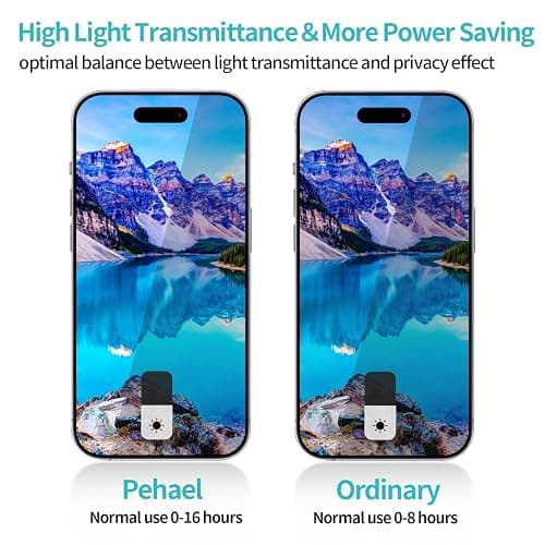 PEHAEL 2+2Pack for iPhone 15 Pro Privacy Screen Protector with Camera Lens Protector Full Coverage Anti-Spy Tempered Glass Film 9H Hardness Easy Installation Bubble Free [6.1 inch] thumbnail 3