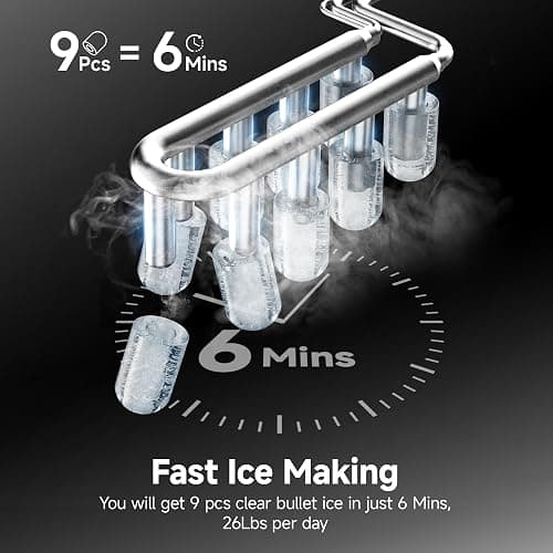 EUHOMY Ice Maker Countertop, 9 Cubes Ready in 6 Mins, 26lbs/24H, Self-Cleaning, Portable Ice Maker Machine with Carry Handle, Basket and Scoop, 2 Sizes of Bullet Ice for Home, Kitchen, Office thumbnail 4