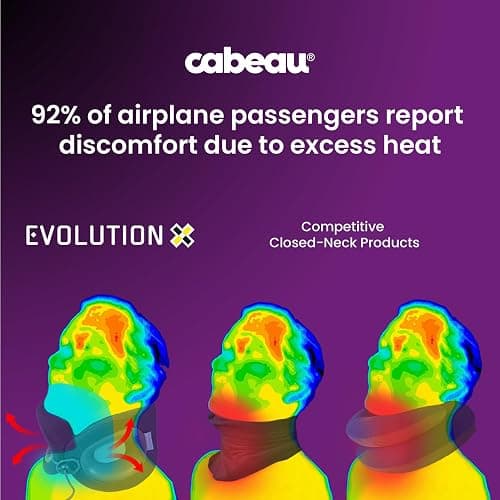 Cabeau Travel Pillow for Long Flights – Evolution X - Memory Foam Neck Support - Comfort On-The-Go for Airplane, Train, and Car (Turquoise) with Evolution X Travel Bag - Black thumbnail 7