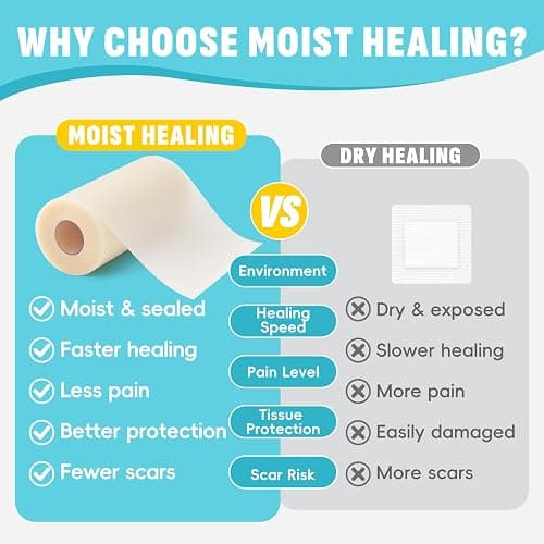 giant pimple patch roll thumbnail 8