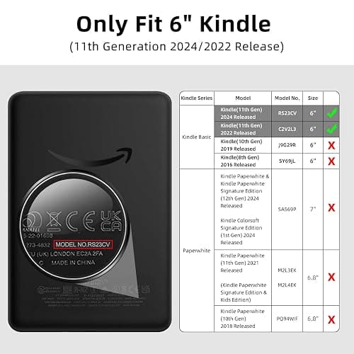 HOICHOE Case for 6" Kindle 2024/2022 Release (11 Generation), Light PU Leather Cover and Transparent Hard Back Shell with Hand Strap, Auto Sleep/Wake, Sakura Pink thumbnail 2