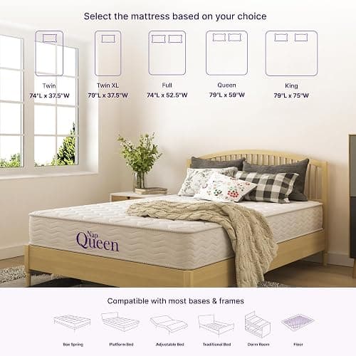 NapQueen 8 Inch Innerspring Twin Size Medium Firm Memory Foam Mattress, Bed in a Box, White - 8 Inch - Twin - White thumbnail 4
