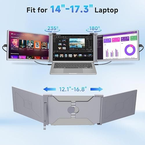 Lalovin Laptop Screen Extender, 1080P FHD IPS Triple Portable Monitor for Laptop, Plug & Play Monitor Extender with USB-C/HDMI Port for Mac/Windows/Chrome/Android, Gray (14 Inches) thumbnail 6