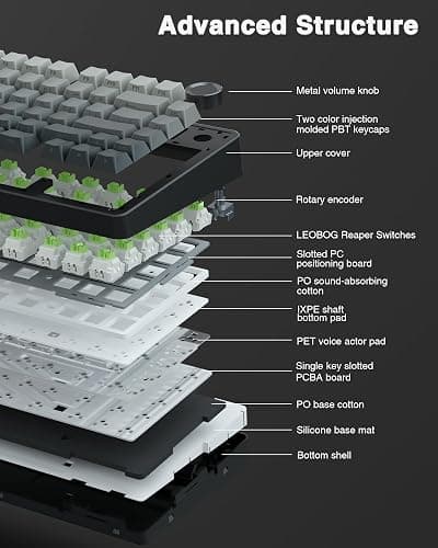 AULA F75 Pro Wireless Mechanical Keyboard,75% Hot Swappable Custom Keyboard with Knob,RGB Backlit,Pre-lubed Reaper Switches,Side Printed PBT Keycaps,2.4GHz/USB-C/BT5.0 Mechanical Gaming Keyboards thumbnail 4