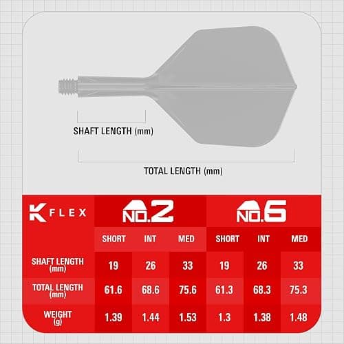 Target Darts K Flex Integrated Dart Flight and Shaft, No.6 | 3-Pack K-Flex - No. 6, Kflex Precision-Molded 2-in-1 Dart Flights and Dart Shaft | Professional Dart Accessories thumbnail 4