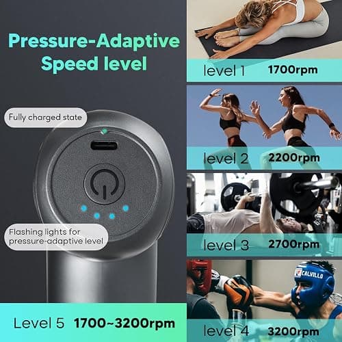 arboleaf Mini Massage Gun Deep Tissue, Percussion Muscle Massager for Back Pain Relief, Portable Small Travel Size, Quiet Massager, Gifts for Woman Man thumbnail 3