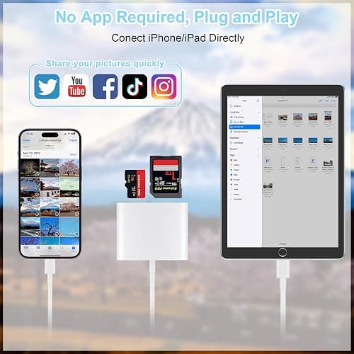SZHAIYIJIN SD Card Reader for iPhone, Memory Card Reader with USB Camera Adapter Plug and Play Trail Game Camera SD Card Viewer Supports SD and TF Card Micro SD Card Adapter for iPad No App Required thumbnail 3