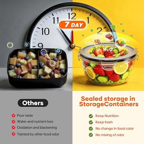 50 PCS Food Storage Containers with Lids (25 Containers & 25 Lids) - Reusable Plastic Food Containers for Kitchen Storage and Organization BPA-Free Leakproof Meal Prep Container with Labels & Pen thumbnail 3