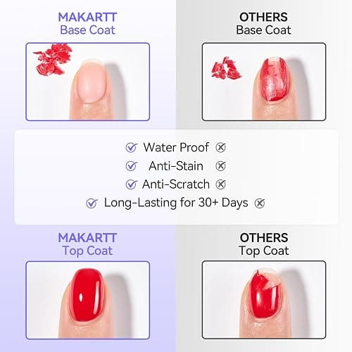 Makartt Gel Top and Base Coat Set: 2 PCS 15ml No Wipe Upgrade Diamond-Shine Long-Lasting Base and Top Coat Gel Nail Polish Soak Off UV LED Lamp Needed Home DIY Gift Women thumbnail 7