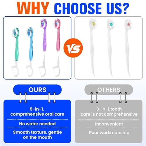 36 Pack 5-in-1 Mini Disposable Toothbrush, WaterlessToothbrushes (Mint) | Disposable Toothbrushes with Toothpaste, Floss, Tongue Scraper & Toothpick, Ideal for Travel, Work, Hotel thumbnail 6