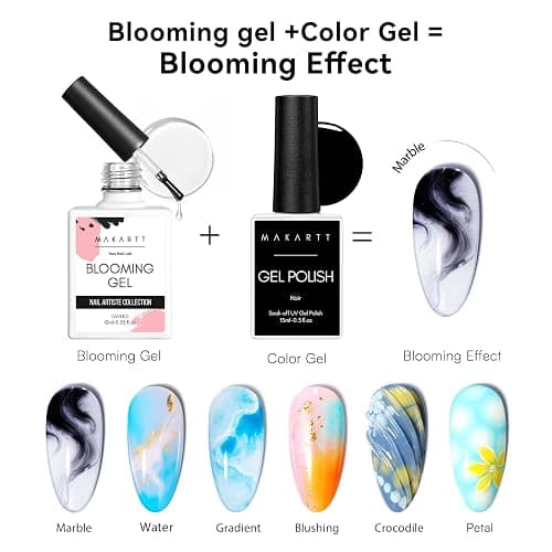 Makartt Blooming Gel & 3D Gel Nail Art Kit for DIY Nail Art Clear | Watercolor Marble Spreading Effect & 3D Drawing Molding Sculpture Gems and Decoration, UV LED Soak Off 15ml thumbnail 2