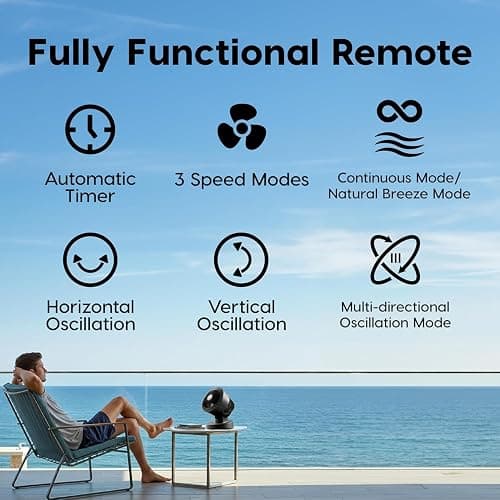 IRIS USA WOOZOO Air Circulator Fan with Remote, Oscillating, 3 Speeds, 56ft Max Air Distance, Adjustable Tilt, Quiet Motor, Small Fan for Bedroom, Office, Dorm, Black thumbnail 7