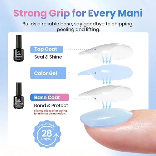 Beetles 2 Pcs 15ml No Wipe Gel Top Coat and Base Coat Set | Long Lasting Soak Off LED Nail Lamp Gel Base Top Coat Stay Lock Shine Duo Finish Nail Art Design Manicure Gifts for Women thumbnail 3