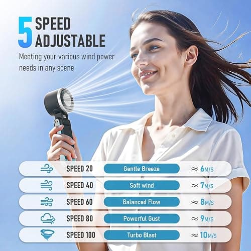 Portable Handheld Fan, Rechargeable, Up tp 12Hrs (Black) thumbnail 3
