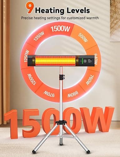 HETRAROOT 1500W Outdoor Heaters for Patio with 9 Heating Levels, IP65 Waterproof, 9H Timer, 25FT Remote Electric Patio Heaters for Outdoor Use, Tip-Over & Overheat Protection for Home, Office, Garage thumbnail 3