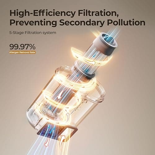 JIGOO Bed Vacuum Cleaner, Mattress Vacuum Cleaner with UV & Ultrasonic and High Heating, 13Kpa Suction 500W Powerful Double Cup Handheld Vacuums (J300 Corded) thumbnail 5