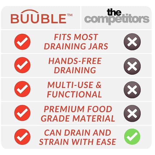BUUBLE Ultimate Grease Drainer & Food Strainer (Red) Premium Heat-Resistant Silicone Colander for Bacon, Ground Beef, Pasta & Veggies; Fits Pans, Cans & Jars; Dishwasher Safe thumbnail 6