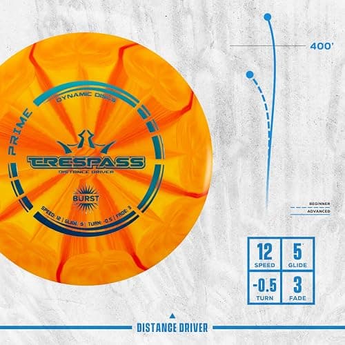 Dynamic Discs Prime Burst 6 Disc Golf Set | Includes 1x Putter, 2X Midrange, 2X Fairway, 1x Driver + Mini Marker | Disc Golf Accessories for Beginners | 170-176g | Beginner Pack for Amateurs thumbnail 2