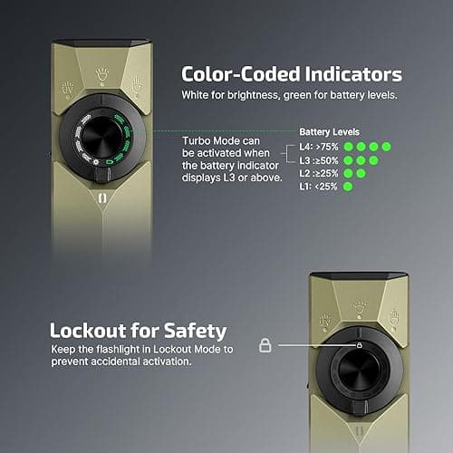 OLIGHT ArkPro Ultra EDC Flat Flashlight, Rechargeable Portable Flash Light, 1700 Lumens with White LED, UV and Green Beam for Working, Emergency, Camping, Everyday Carry (Olive Green CW) thumbnail 7