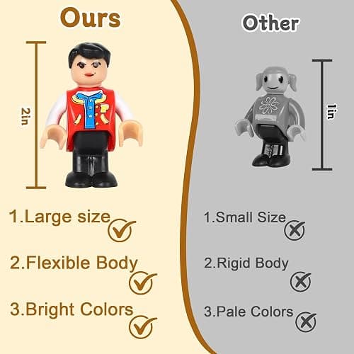 15 Pieces Magnetic People Figures for Kids, Magnet Play People Perfect for Magnetic Tiles Building Blocks STEM Learning Magnet Toys for Boys Girls Ages 3 4 5 6 7+ Years Birthday Gifts(Styles May Vary) thumbnail 2