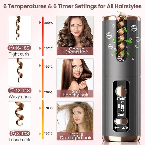 Automatic Hair Iron, Cordless Hair Curler PTC Ceramic Hair Curling Negative Ion Portable 5000mAh Rechargeable USB Anti-Tangle 6 Temperature & Timer 10min Auto Off Curling Wand for Home/Travel Use thumbnail 2