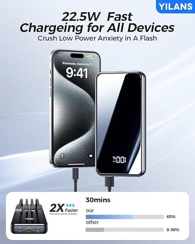 Portable Charger,50000mAh Power Bank Built-in Cable, 22.5W PD USB C In & Out Fast Charging, External Battery Pack with 6 Output & 2 Input, Travel Phone Charger for iPhone 17/16/15/14/13/12, Android thumbnail 2