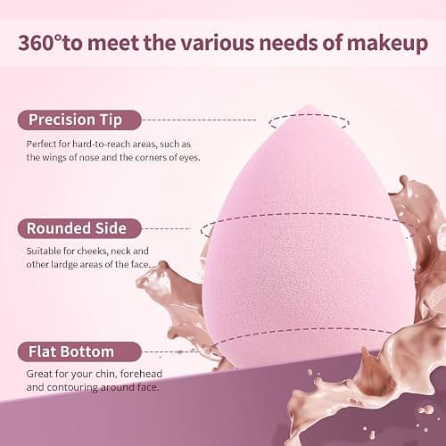 BEAKEY Makeup Sponge 5 Pack, Latex-Free Makeup Sponges for Foundation | Soft, Low-absorption Blenders, for Liquid Cream Powder and Concealer, Wet or Dry Use, Multi-colored Boun Boun Beauty Sponge thumbnail 2