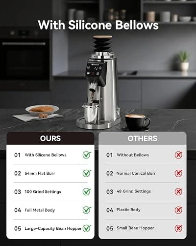 MOKKOM Professional 64mm Flat Burr Coffee Grinder with 100 Grind Settings, All-Metal Stainless Steel Body, Coffee Bean Grinder with Adjustable Electronic Timer, Anti-Static, LED Display thumbnail 9