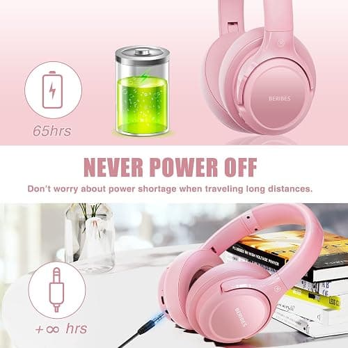 BERIBES Bluetooth Headphones Over Ear, 65H Playtime and 6 EQ Music Modes Wireless Headphones with Microphone, HiFi Stereo Foldable Lightweight Headsets, Deep Bass for Home Office Cellphone PC Ect. thumbnail 7