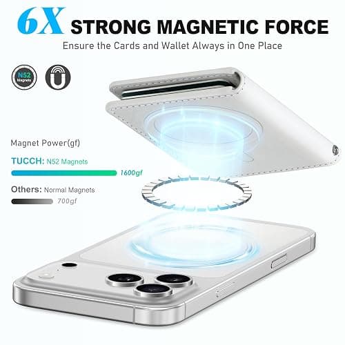 TUCCH for Magsafe Wallet with 6 Card Holders, RFID Blocking [Clear ID Window] PU Leather Men Women Folio Magnetic Phone Wallet for iPhone 17/16/15/14/13/12/Plus/Air/Pro/Pro Max Series, White thumbnail 4