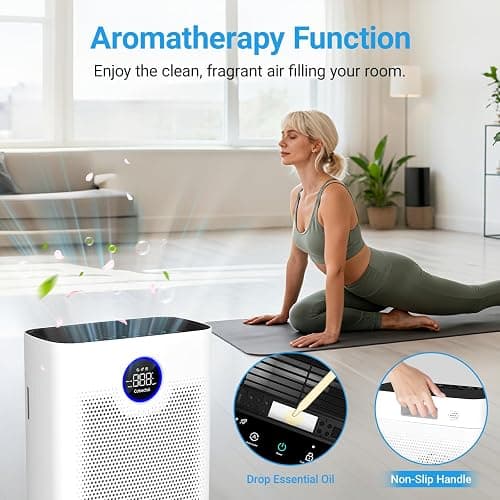 Air Purifiers for Home Large Room Up to 2216 Ft², Cobectal Pet Air Cleaner with 3-in-1 Filter, PM2.5 Air Quality Sensor, Aroma Function, Room Air Purifier for Home, Office, RVs, White thumbnail 5