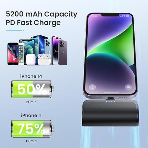 Mini Portable Charger Power Bank for iPhone,5200mAh Portable Phone Charger, Ultra-Compact PD Fast Charging Battery Pack Compatible with iPhone 14/14 Plus/Pro Max/13/12/12 Mini/11/XS/XR/X/8/7/6/6s - A-A--Black thumbnail 3