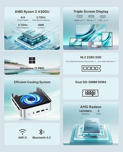 ACEMAGIC Mini Pc Windows 11 Pro, AMD Ryzen 4300U Processor up to 3.7 GHz Mini Computers, 16GB DDR4 256GB SSD, 4K Triple Display WiFi5 BT4.2 VESA Micro Small Pc for Business and Home, Mini Desktop thumbnail 2