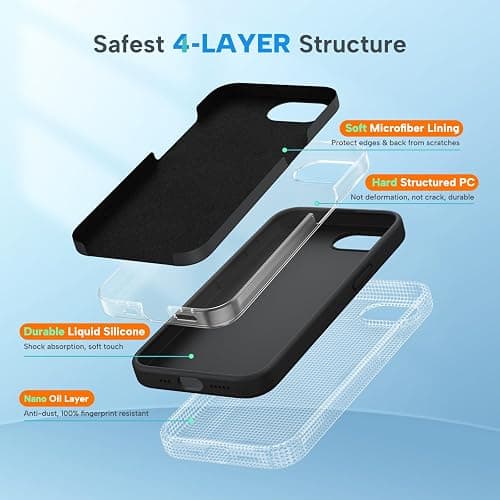 Miracase Compatible with iPhone 16e Case/iPhone 17e Case, [Soft Anti-Scratch Microfiber Lining], Liquid Silicone Shockproof Drop Protection Phone Case for iPhone 16e/17e, Black thumbnail 4