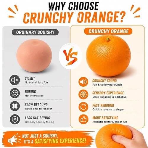 Crunchy Orange Squishy,Realistic Fruit Squeeze Stress Ball,Fast Rebound Scented Simulation Fruit Fidget Toy for Adults,Loud Crunching Sensory Relief(1pcs) thumbnail 5