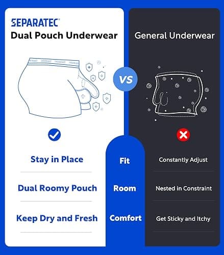 Separatec Dual Pouch Underwear for Men Moisture Wicking Men's Boxer Briefs with Ball Pouch, Printed Underwear 3 or 5 Pack thumbnail 3