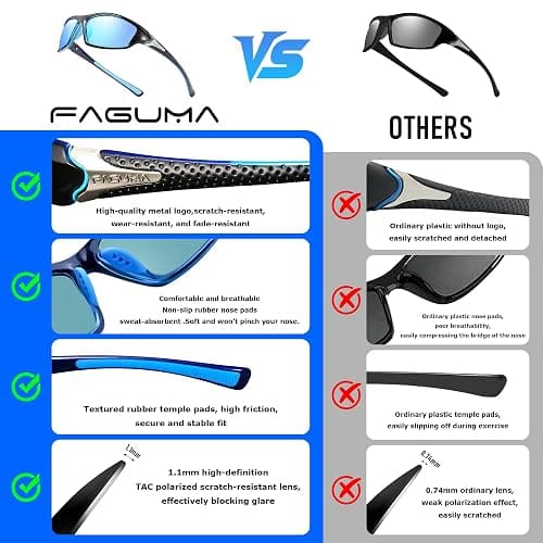 FAGUMA Sports Polarized Sunglasses For Men UV400 Protection | Cycling Driving Fishing thumbnail 5