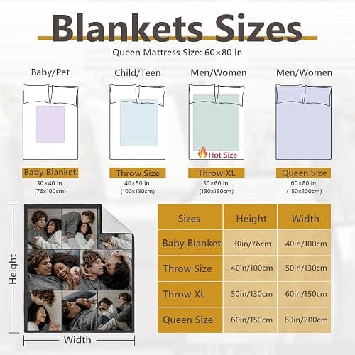ICELIETE Custom Blanket with Picture Text Customized Fleece Photo Blanket for Couples Gifts Personalized Blankets and Throws Christmas Birthday Gifts for Boyfriend Girlfriend thumbnail 6