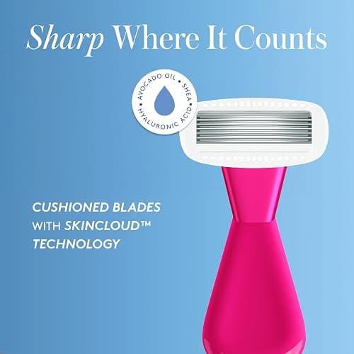 Athena Club Women's Mini Travel Razor - Trial Size - Super Pink thumbnail 7