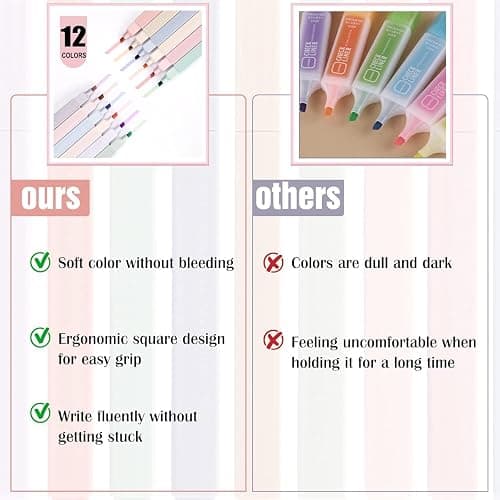 40 Pcs Bible Journaling Kit, Bible Study Kit for Women, Bible Journaling Supplies with Pastel Bible Highlighters and Tabs, Bible Pens,Sticky Notes, Bookmarks, All-in-One Christian Bible Study Supplies thumbnail 3