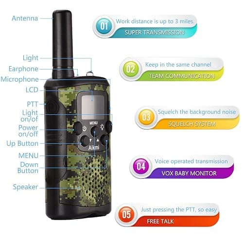 Walkie Talkies for Kids 22 Channel 2 Way Radio 3 Miles Long Range Handheld Walkie Talkies Durable Toy Best Birthday Gifts for 6 Year Old Boys and Girls fit Adventure Game Camping (Green Camo 1) thumbnail 5