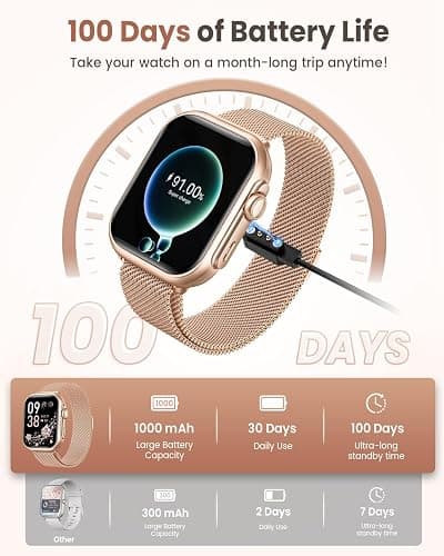 Smart Watch for Women for iPhone Android:1.85" Smartwatch Fitness Tracker | Make/Answer Call Sleep Heart Rate SpO2 Blood Pressure Monitor IP68 Waterproof 120+Sport Mode 1000mAh Battery 2Bands thumbnail 2