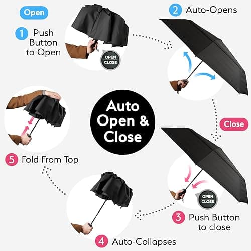 Strongest Windproof Travel Umbrella thumbnail 6