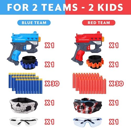 2 Pack Blaster Guns Boys Toy-with 60 Bullets &2 Wristbands, TiopLior Blaster Guns Toy Age for 4-9 Christmas Birthday Gifts &2 Safety Glasses/Face Masks for 6+ Year Old Kids Games Toys thumbnail 3