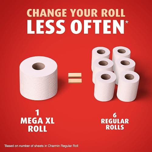 Charmin Ultra Strong Toilet Paper, 18 Mega XL Rolls = 108 Regular Rolls thumbnail 4