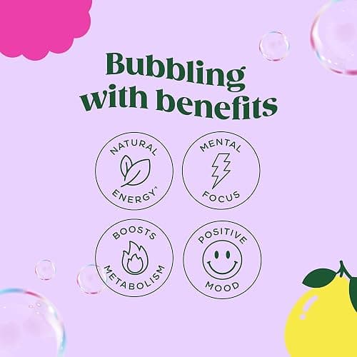 Bloom Nutrition Sparkling Energy Drink for Focus, Natural Caffeine, Zero Sugar, 180mg Caffeine, Antioxidant-Rich with Green Coffee Bean, Green Tea Extract, & Prebiotics, Raspberry Lemon 12oz 12 Pack thumbnail 7