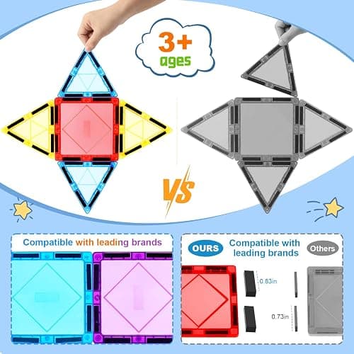 100PCS Magnetic Tiles Kids Toys - Magnetic Building Blocks STEM Magnet Building Set Preschool Learning Magnet Toys for Kids Ages 3-5 4-8, Sensory Montessori Toy for Toddlers 3+ Year Old Boys Girls thumbnail 6