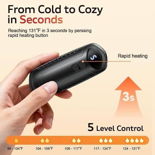 Rechargeable Hand Warmers 2 Pack, 6000mAh Electric Hand Warmers, 5-Settings, Portable Pocket Heater, Great for Men Women Kids, sutable for Outdoors Office Travel Hunting thumbnail 3